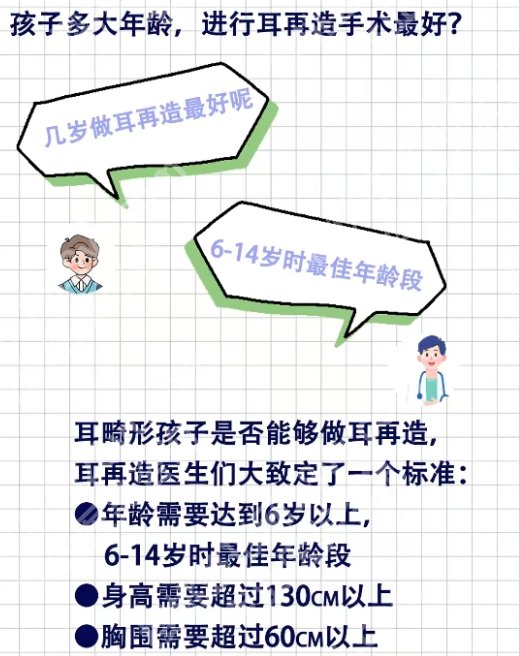 上海九院耳再造张如鸿怎么样？附网友真实评价！耳再造知识科普！