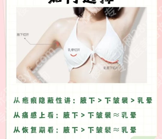 宿州市立医院隆胸多少钱？院内基本信息详细介绍！特色项目介绍！