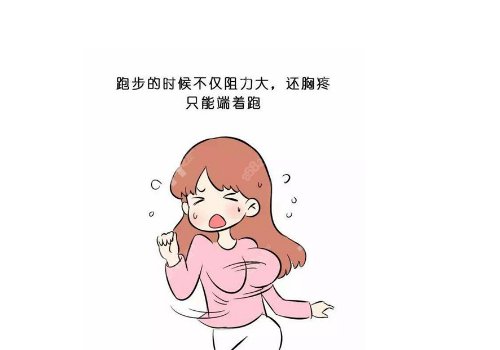 医学科学院整形外科医院缩胸怎么样？唐勇、辛敏强、刘春军等都是大咖！