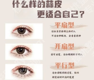 上海六院双眼皮医生排名榜单更新！