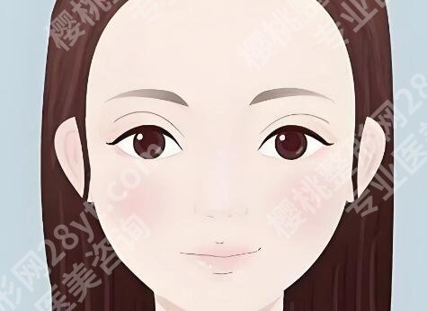 上海九院王业飞怎么样？含医生简介_选医生小经验分享