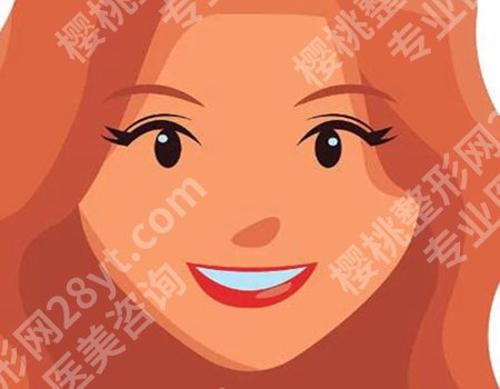 卢九宁人中缩短术价格多少？23,000元起