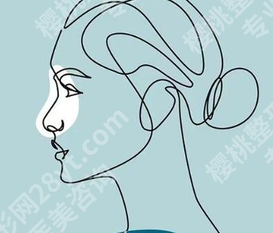 合肥汪凯医生技术怎么样？含医生资料_面诊过程了解