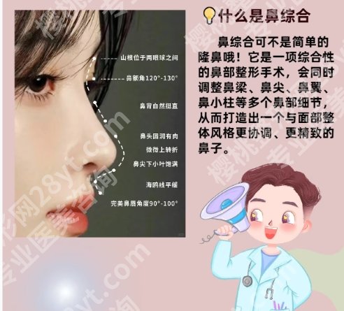 广州玻尿酸隆鼻医院排名榜单揭晓！这五家优质医院不容错过！