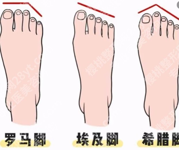 北京苏敬达医生简介来袭！医生口碑测评|技术优势剖析！