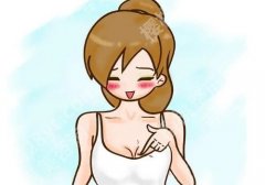 哈医大一院缩胸挂什么科？看这里就知道了、医院亮点、案例鉴赏