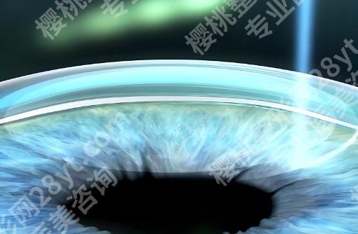 安庆眼科市立好还是二院好？含两家医院介绍公布啦