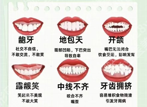佛山第一人民医院牙齿矫正专不专业？医院口碑评价|价目表更新！