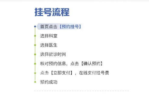 邱立东医生咋样？一览查看医生信息_选医生小经验了解