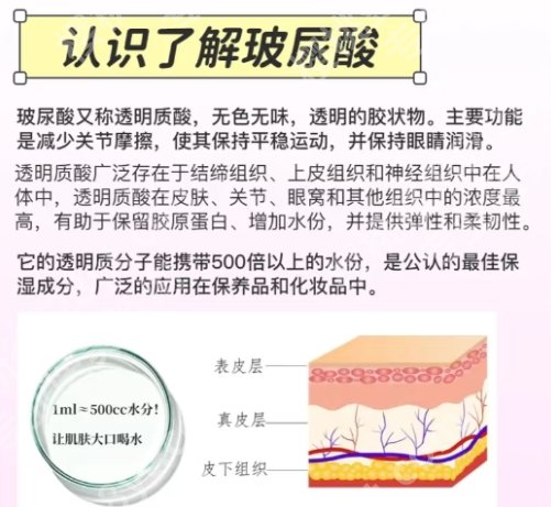 成都注射玻尿酸哪个医生好？附排名前五的医生个人资料介绍！