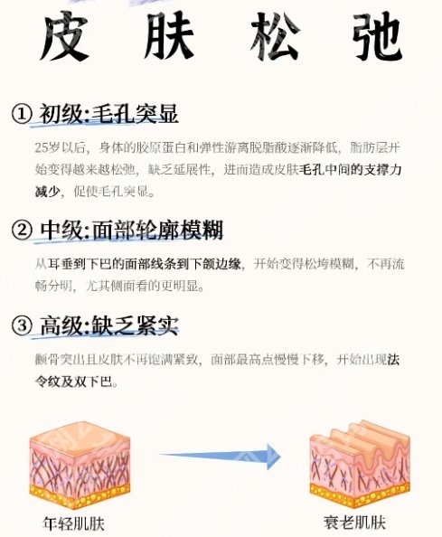 中日友好医院面部提升水平咋样？王成元、张晓艳经验多、技术在线！附价格