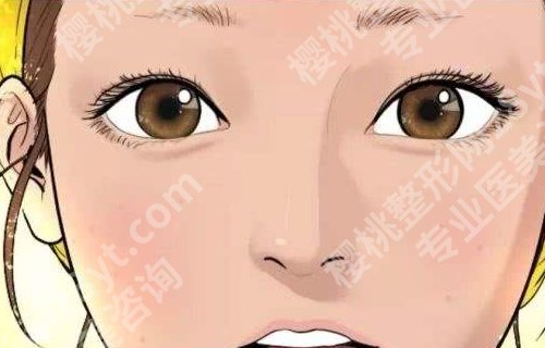钱宁整形医生怎么样？医生介绍与坐诊医院详情更新！