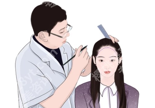 深圳第二人民医院杨维琦植发怎么样？术后小tips、25年价格表更新！