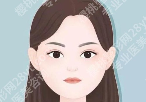 上海张如鸿医生技术好吗？网友反馈、面诊小技巧一览！
