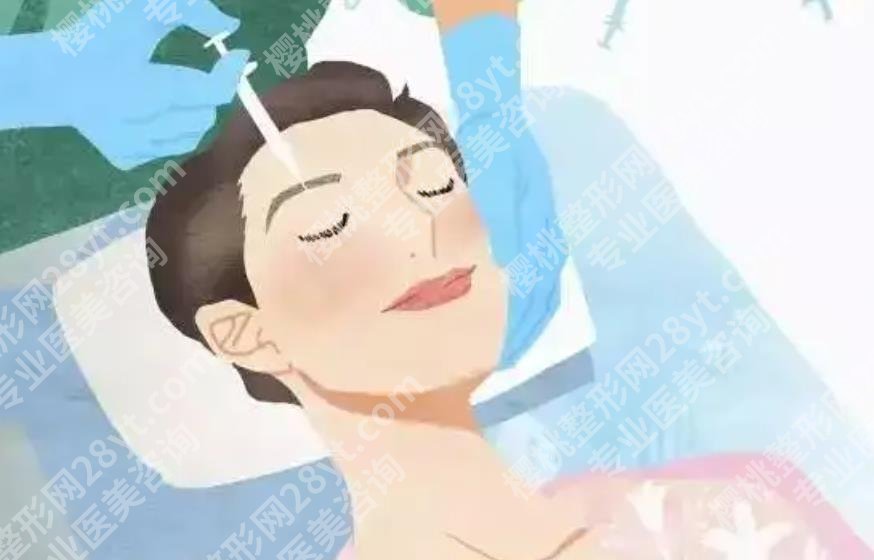 上海九院打玻尿酸医生哪位好？戳进来看院内详解！