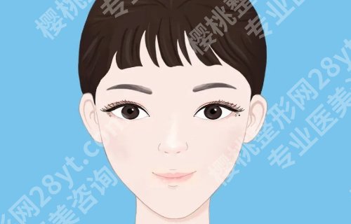 曾德浩双眼皮怎么样?医生简介与坐诊医院详情更新!