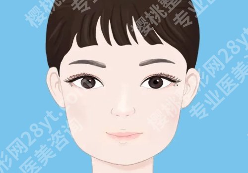 邹吉平双眼皮怎么样？医生简介、术后小tips、25年价格表曝光！