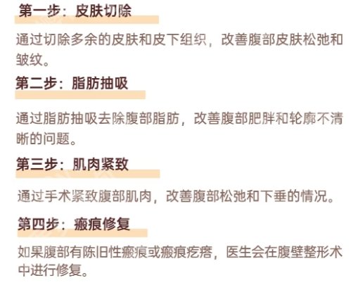 哈尔滨第一医院腹壁整形科怎么样？附医生选择！收藏再看！