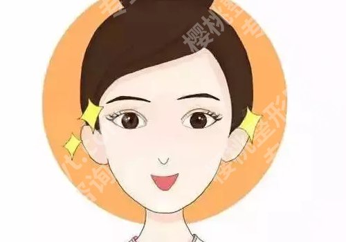 广州华侨医院激光整形科好吗？可选医生风格曝光！有你心仪的吗？