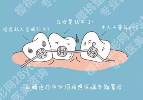 佛山第一人民医院口腔科正畸怎么样？交通路线、25年价格明细揭晓