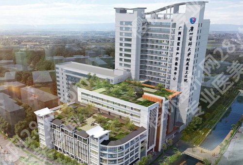 2025广医三院光子嫩肤价格是多少？低至于8300元起，交通路线、医生名单分享！