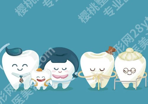 重庆医科大学附属第一医院口腔科怎么样?医生选择、案例更新!