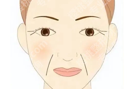 重庆华美拉皮好不好？价格公道技术在线！不容错过！
