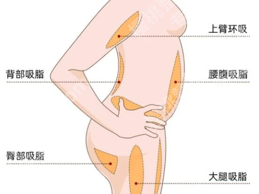李勇强医生简历介绍怎么样？看看医生资料一览
