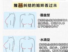 八大处整形假体隆胸价格多少？贵不贵？25年低至3万元左右起步！