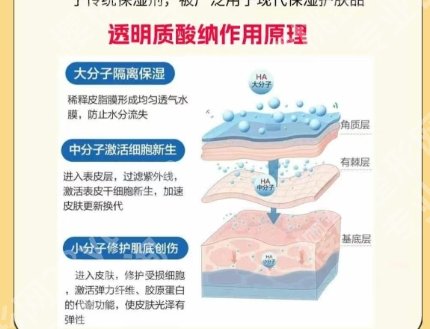 青岛男性增粗手术费用贵不贵？价目表|医院名单附上！