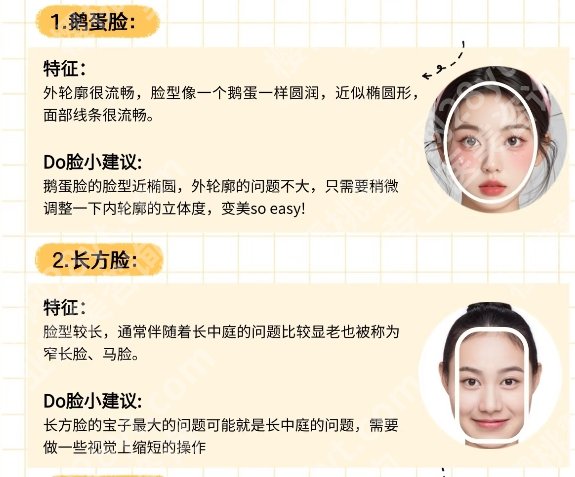 高俊明改脸型怎么样？附经典案例分享！就诊必看！