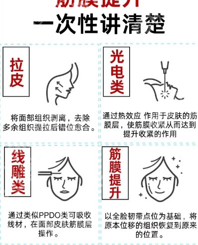 杜太超拉皮属于什么档次？真人做拉皮项目案例分享！