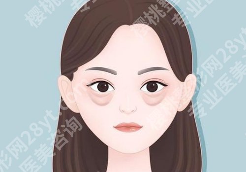 西安存济医院董潇简介更新！网友体验感反馈、案例一览！