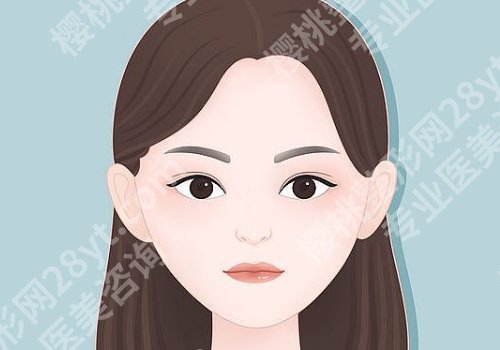 卜胜利做的双眼皮案例更新！医生详情这里了解