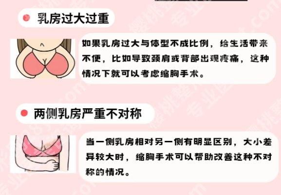 中日友好医院缩胸多少钱？医生技术怎么样？
