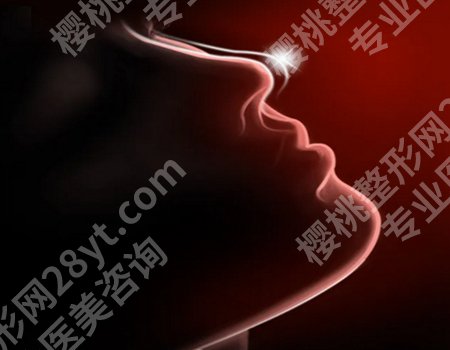 馥兰朵属于正规医院吗？分享医院介绍和点评一览了解