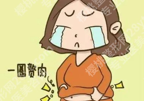 北京王志军整形医生怎么样？在哪坐诊？吸脂手术优势一览