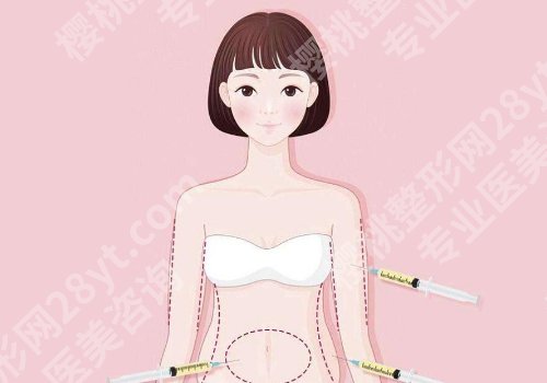 张文超医生口碑与评价如何？揭晓医生详情、实力公开！