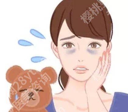 重医附二院去眼袋挂什么科？王文平医生做眼袋去除流程记录！
