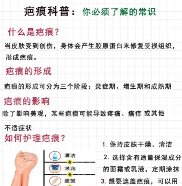 上海国际医学中心祛疤痕专家！医生个人资料资料简介！