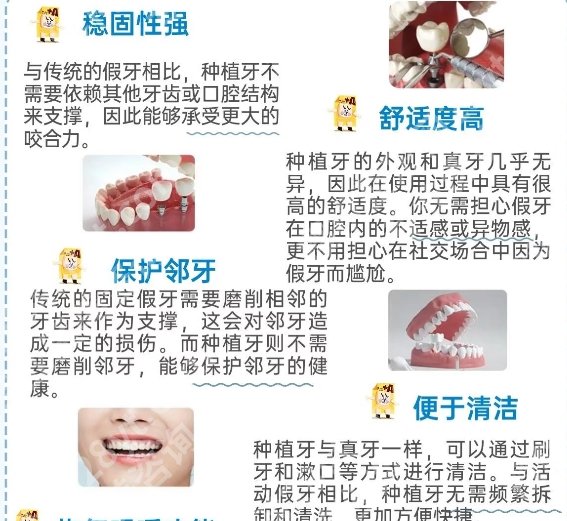 【25年刷新】武大口腔种牙价格:6900元起，院内技术优势一览