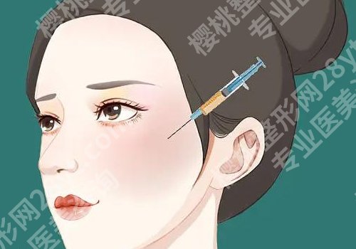 邝石峰医生脂肪填充案例更新!附坐诊医院、个人资料介绍!