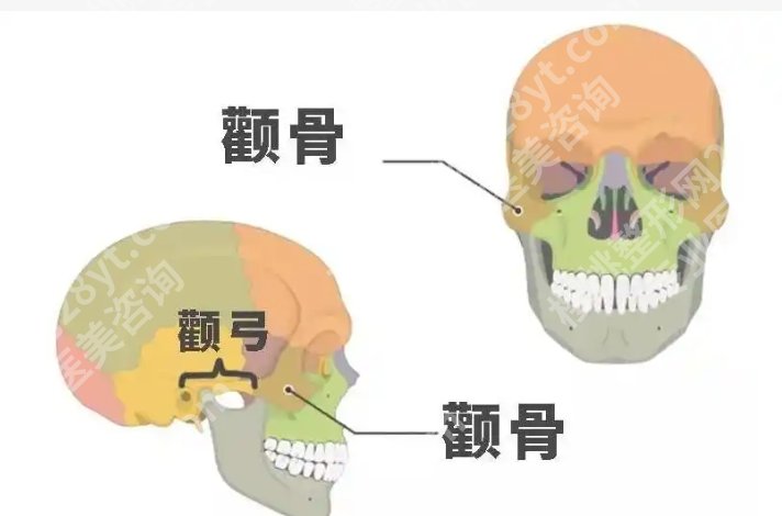 长沙磨骨医生李雯简介|李医生实操案例及网友体验反馈来袭！