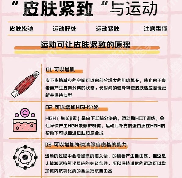 广州面部紧致美容医院25年口碑TOP更新，附院内特色项目简介！