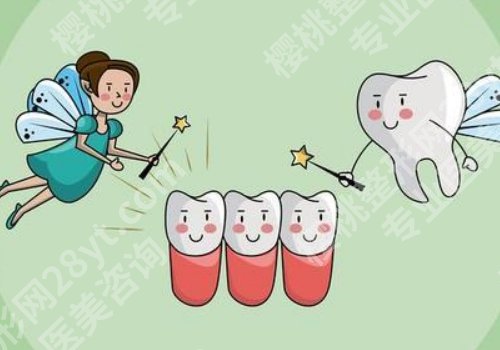 北京东方医院口腔科怎么样？医生信息公开、擅长项目科普！