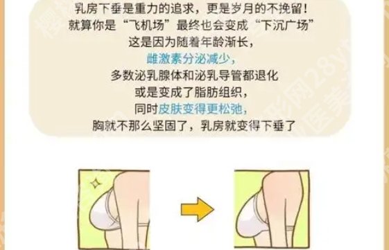 邝石峰医生如何？医生实力技术简介！擅长项目详情