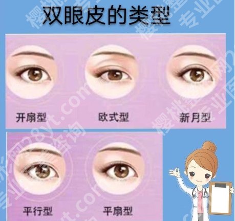 俞哲元手术案例分享！医生技术点评|价格参考！