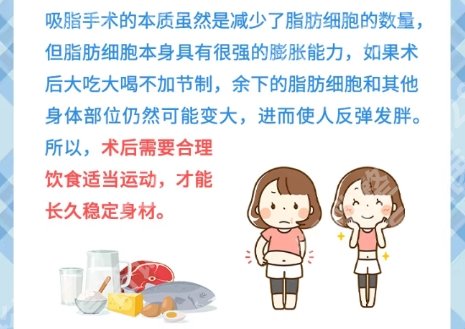 西安抽脂医院排名名单！医院经验丰富|项目参考！