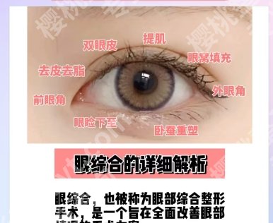 北京华信医院整形美容价目表一览!医院靠谱专家名单公布!