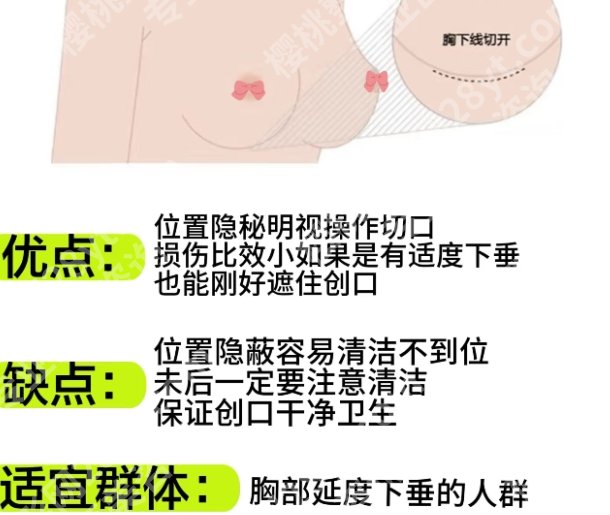 长春抽脂隆胸哪家好？附术后注意事项！收藏再看！